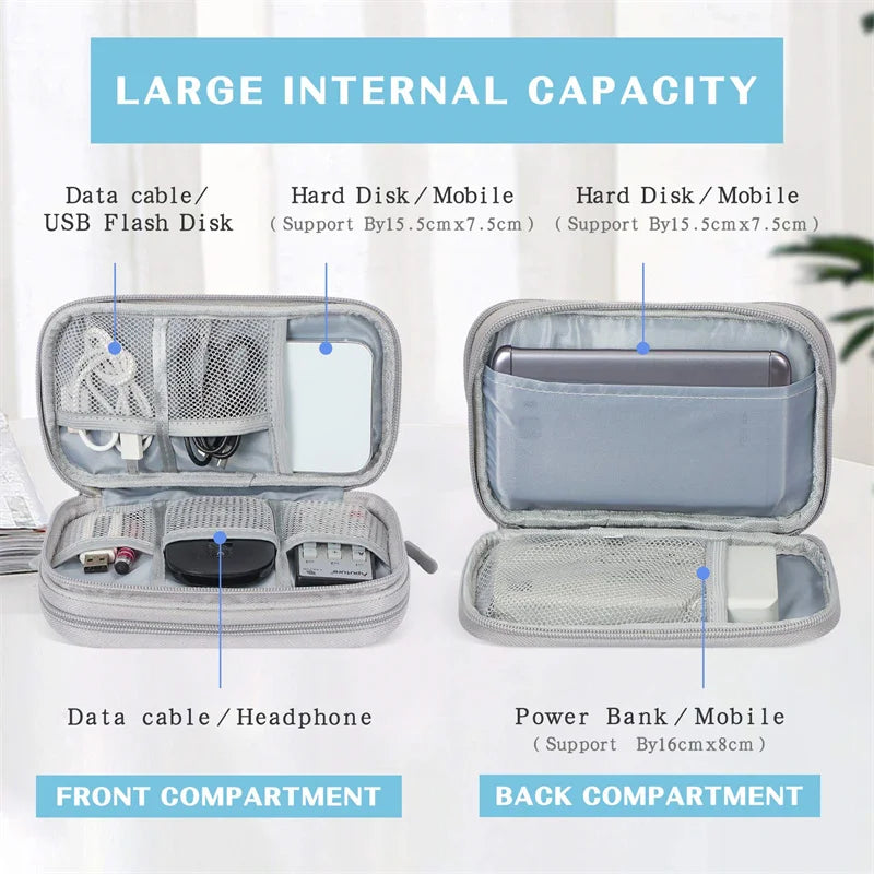 ForgeCase™ Cable Organizer