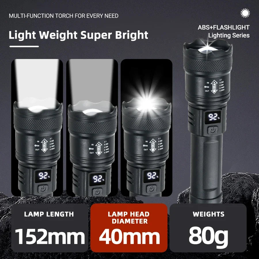     ForgeLite™ Tactical Flashlight